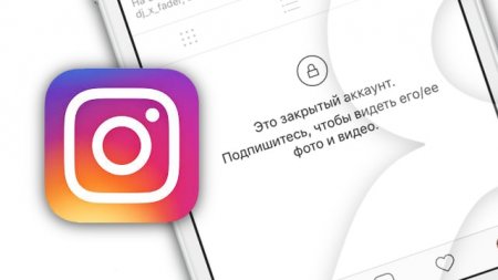 Накрутка лайков и комментариев в закрытый аккаунт Инстаграм