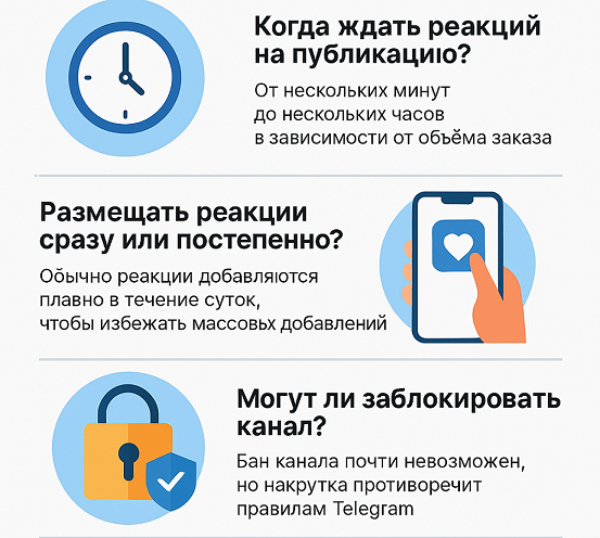 Ответы на частые вопросы администраторов по реакциям в ТГ