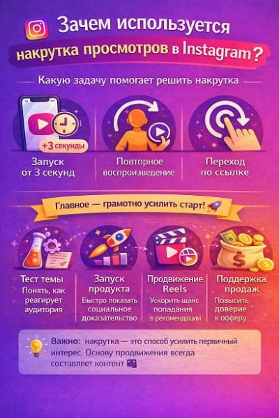 Зачем используется накрутка просмотров, а также какие задачи решает