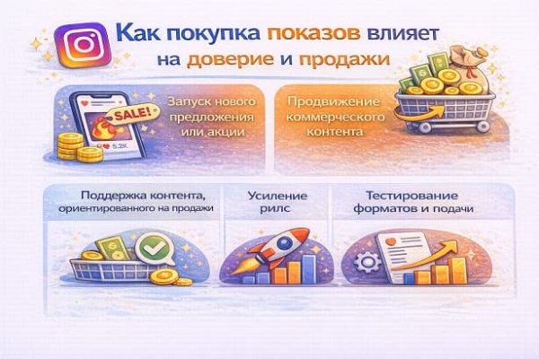 Как покупка показов влияет на доверие и продажи